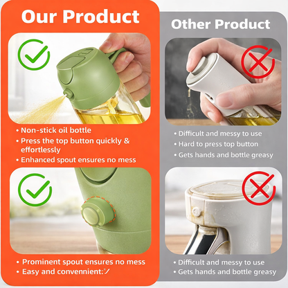 500ml Portable Sprayer Oil Dispenser
