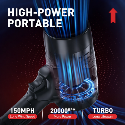 Cordless Turbo Jet Blower